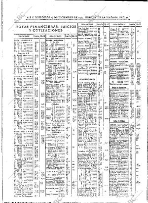 ABC MADRID 13-12-1933 página 44