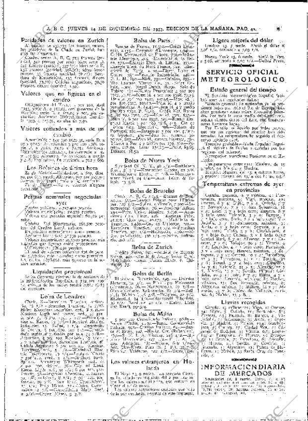 ABC MADRID 14-12-1933 página 42