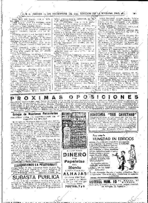 ABC MADRID 14-12-1933 página 46