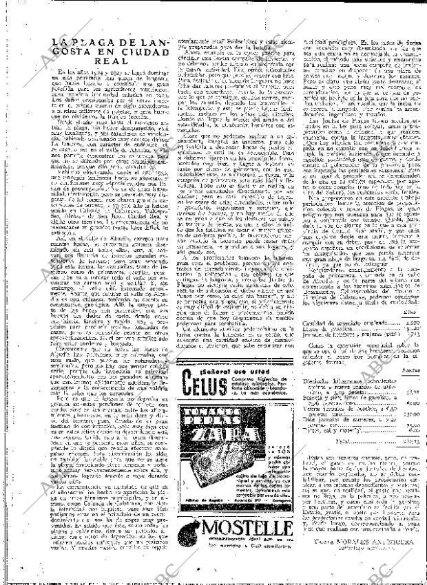 ABC MADRID 15-12-1933 página 14