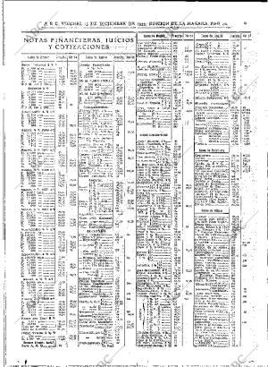 ABC MADRID 15-12-1933 página 40