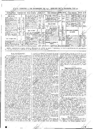 ABC MADRID 15-12-1933 página 41