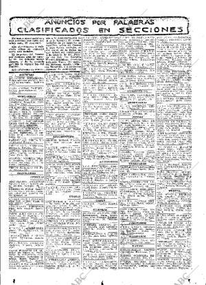 ABC MADRID 15-12-1933 página 57