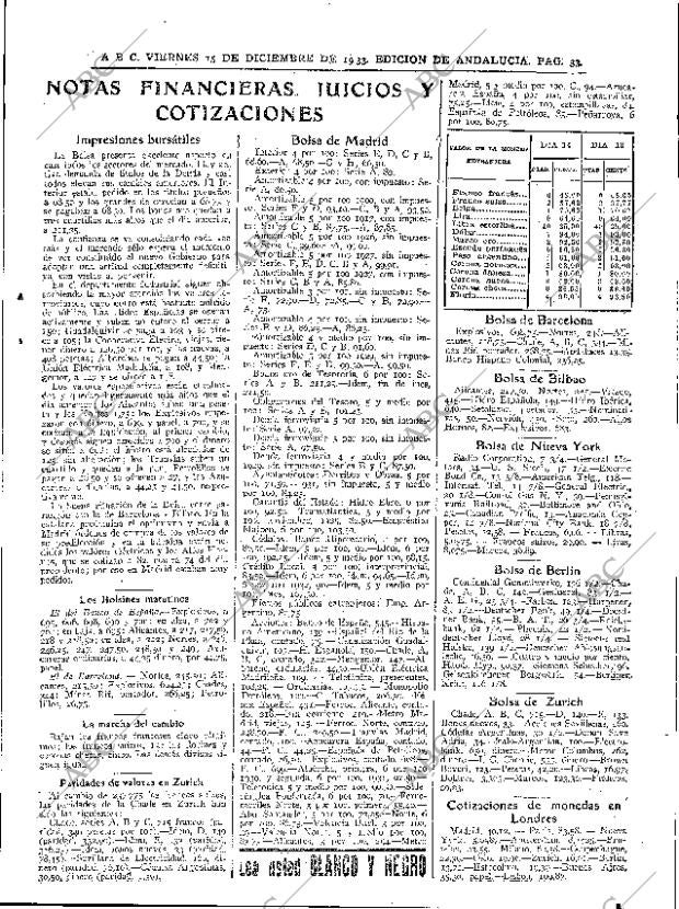 ABC SEVILLA 15-12-1933 página 33