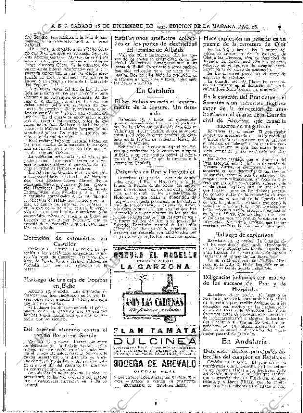 ABC MADRID 16-12-1933 página 28