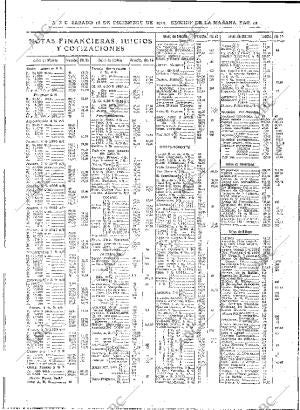 ABC MADRID 16-12-1933 página 42