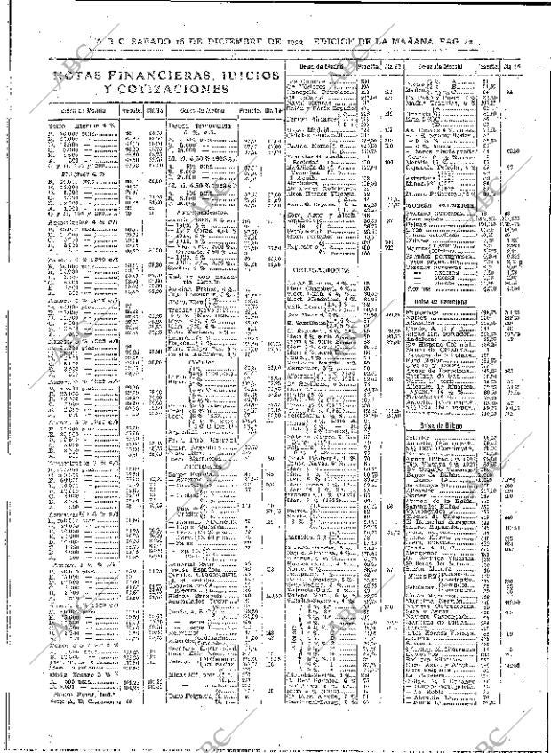 ABC MADRID 16-12-1933 página 42