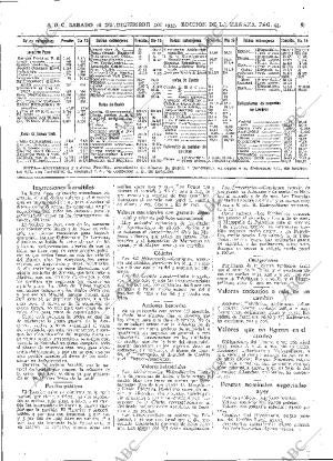 ABC MADRID 16-12-1933 página 43