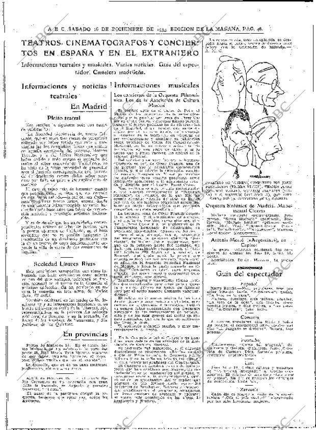 ABC MADRID 16-12-1933 página 46