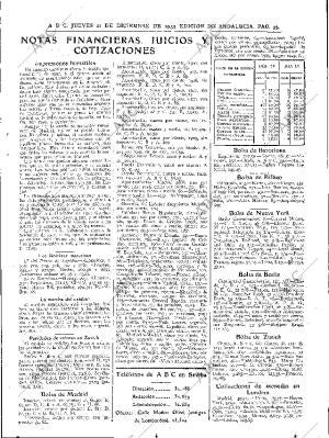 ABC SEVILLA 21-12-1933 página 33