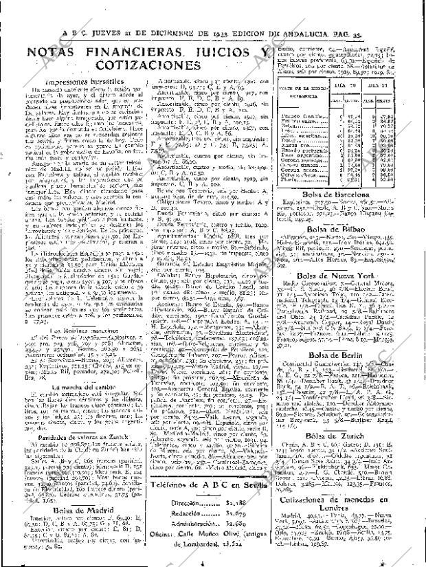 ABC SEVILLA 21-12-1933 página 33