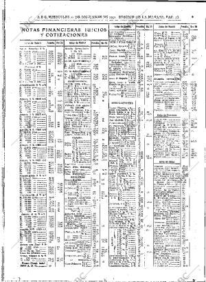 ABC MADRID 27-12-1933 página 38
