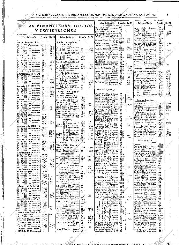 ABC MADRID 27-12-1933 página 38