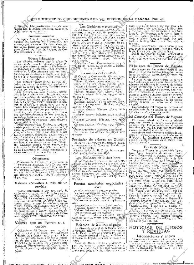 ABC MADRID 27-12-1933 página 40