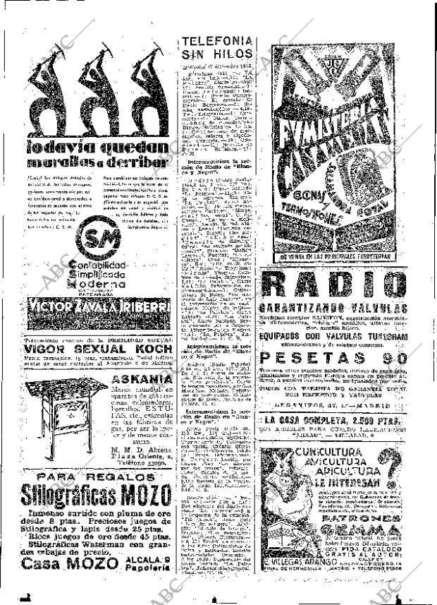 ABC MADRID 27-12-1933 página 51