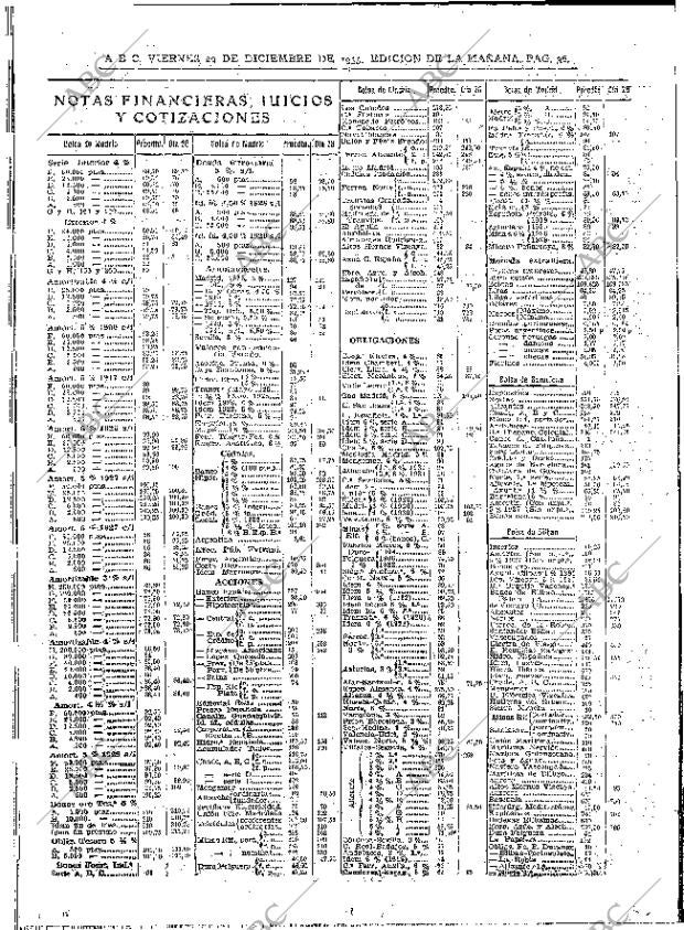 ABC MADRID 29-12-1933 página 36