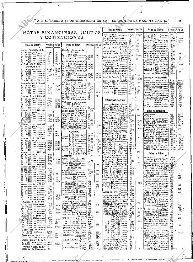ABC MADRID 30-12-1933 página 40