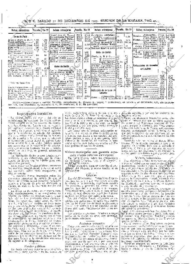 ABC MADRID 30-12-1933 página 41
