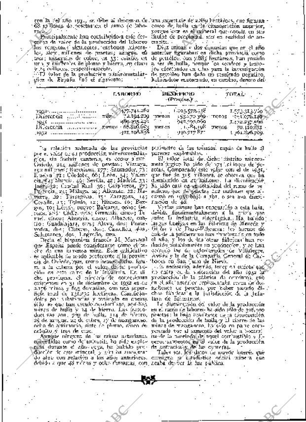 BLANCO Y NEGRO MADRID 31-12-1933 página 203