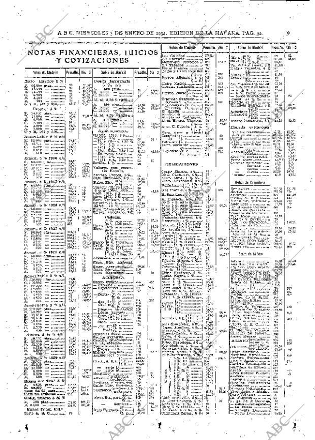 ABC MADRID 03-01-1934 página 32