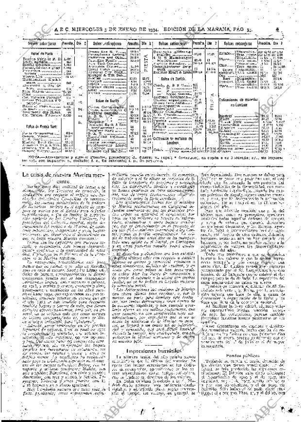 ABC MADRID 03-01-1934 página 33