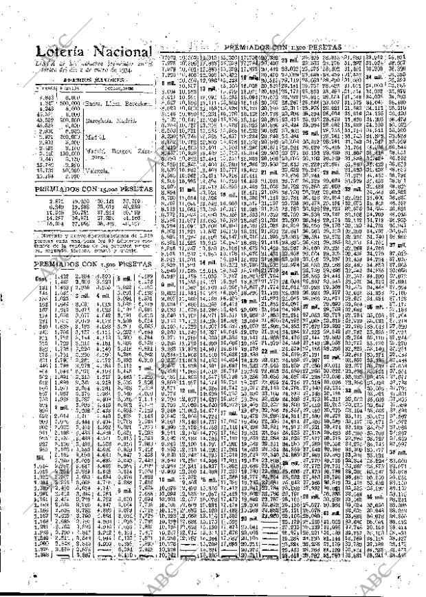 ABC MADRID 03-01-1934 página 45