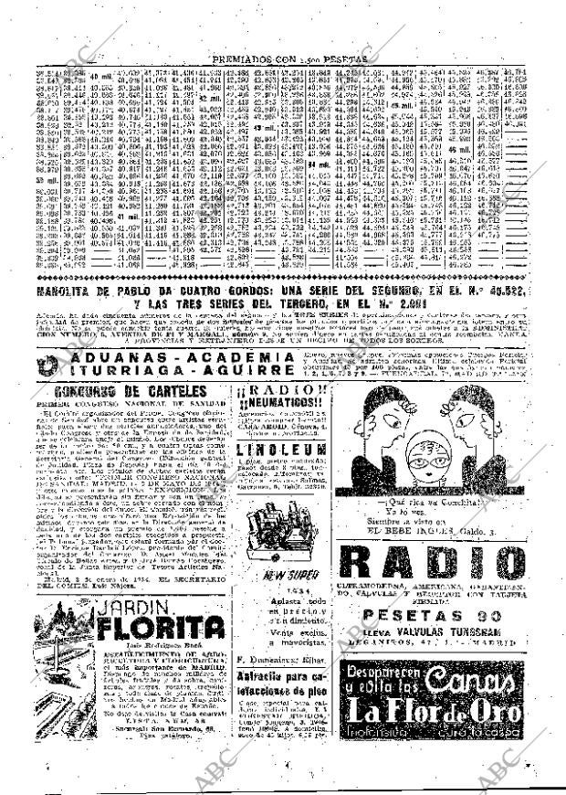 ABC MADRID 03-01-1934 página 46