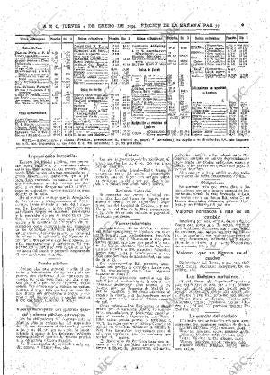 ABC MADRID 04-01-1934 página 37