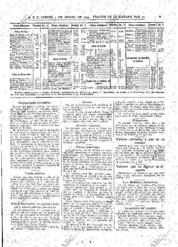 ABC MADRID 04-01-1934 página 37