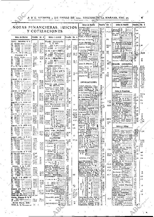 ABC MADRID 05-01-1934 página 40