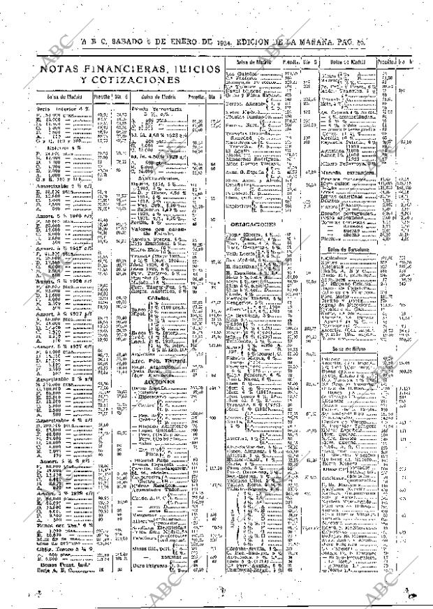 ABC MADRID 06-01-1934 página 40