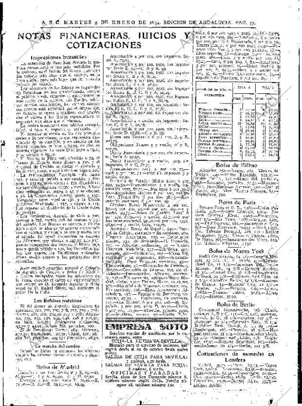 ABC SEVILLA 09-01-1934 página 37
