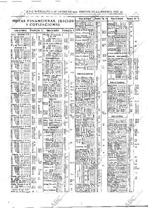 ABC MADRID 10-01-1934 página 40