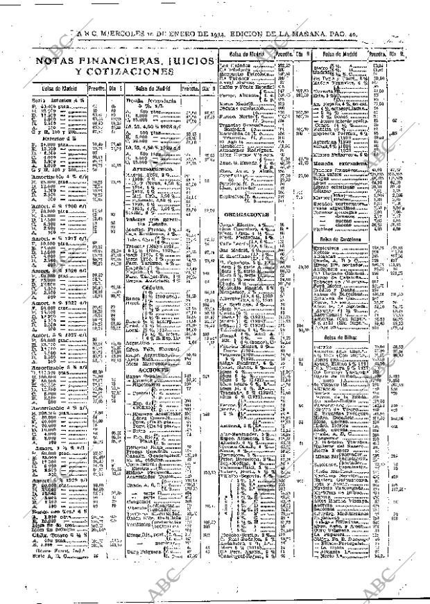 ABC MADRID 10-01-1934 página 40