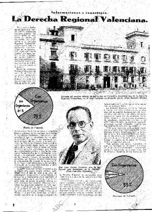 ABC MADRID 10-01-1934 página 6