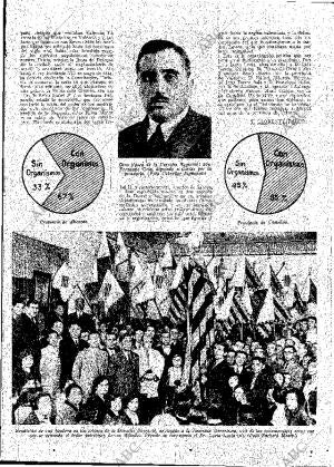 ABC MADRID 10-01-1934 página 7