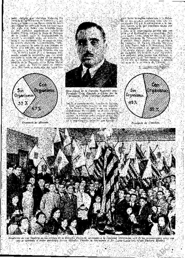 ABC MADRID 10-01-1934 página 7