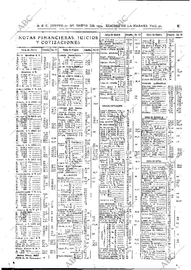 ABC MADRID 11-01-1934 página 42