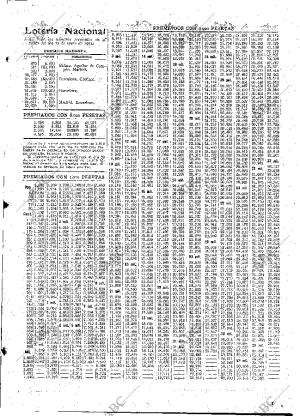 ABC MADRID 13-01-1934 página 51