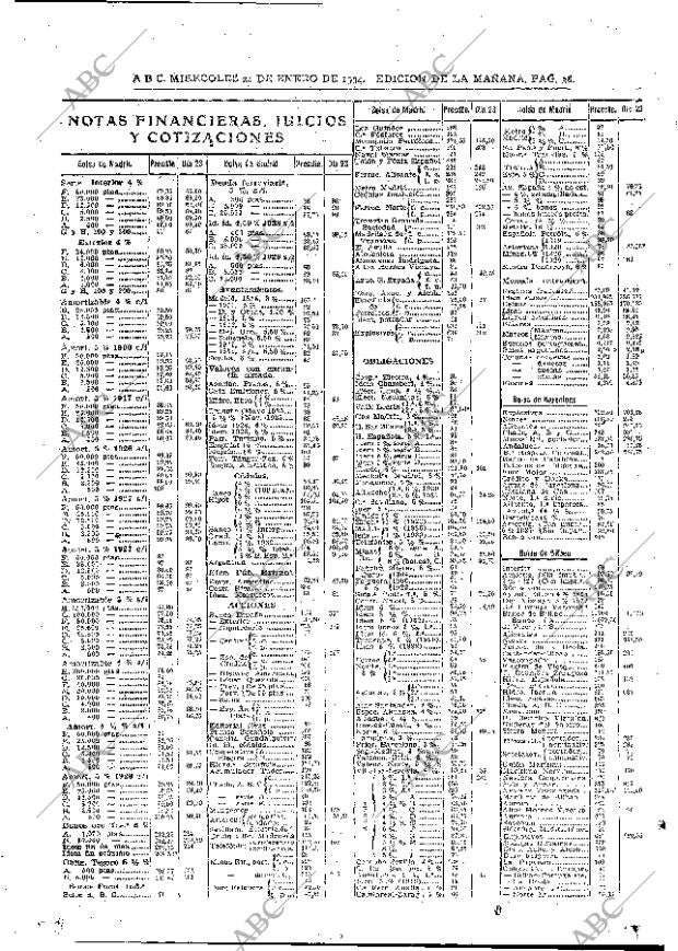 ABC MADRID 24-01-1934 página 38