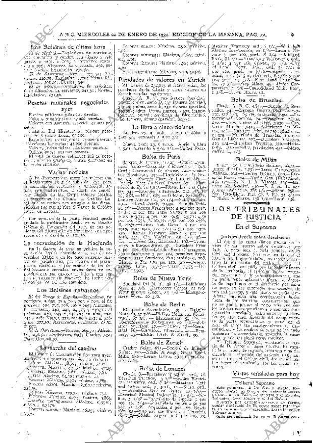 ABC MADRID 24-01-1934 página 40