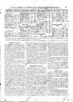 ABC MADRID 25-01-1934 página 43