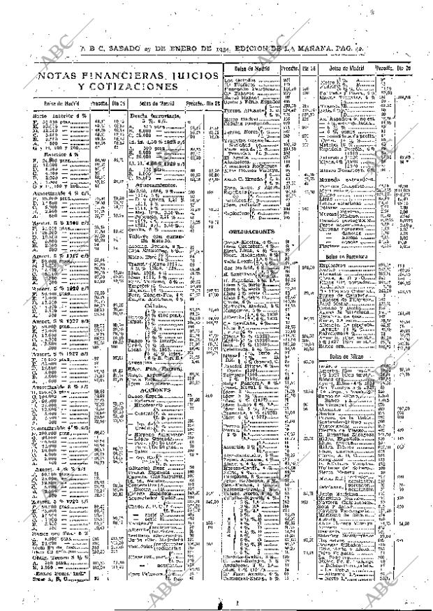 ABC MADRID 27-01-1934 página 42