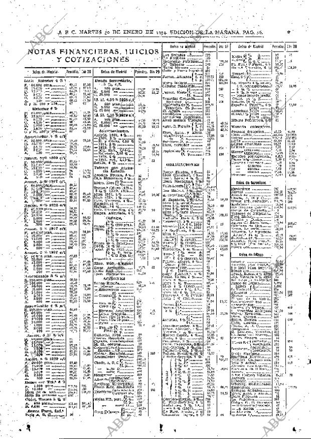 ABC MADRID 30-01-1934 página 36