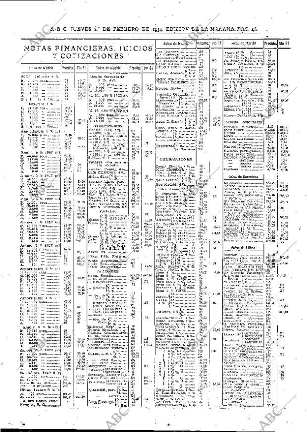 ABC MADRID 01-02-1934 página 46
