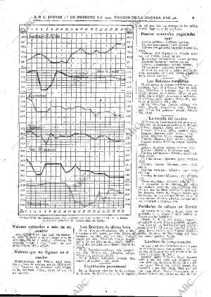 ABC MADRID 01-02-1934 página 48