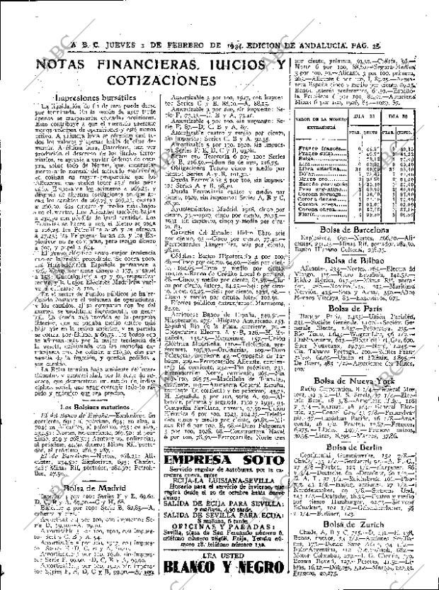 ABC SEVILLA 01-02-1934 página 35