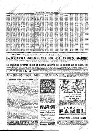 ABC MADRID 02-02-1934 página 50
