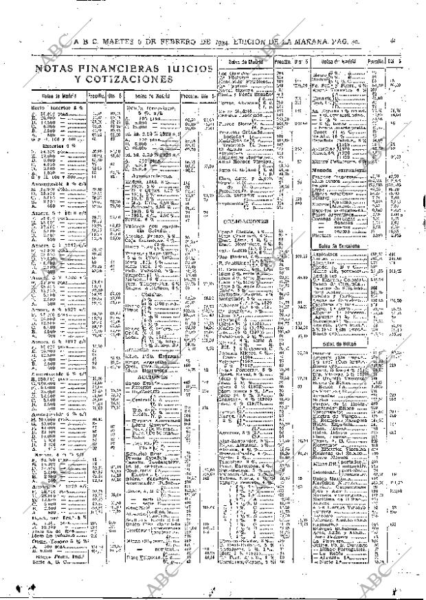 ABC MADRID 06-02-1934 página 40