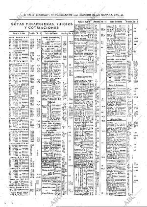 ABC MADRID 07-02-1934 página 44